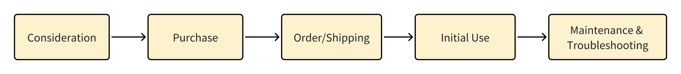 whiteboard_exported_image (1).png
