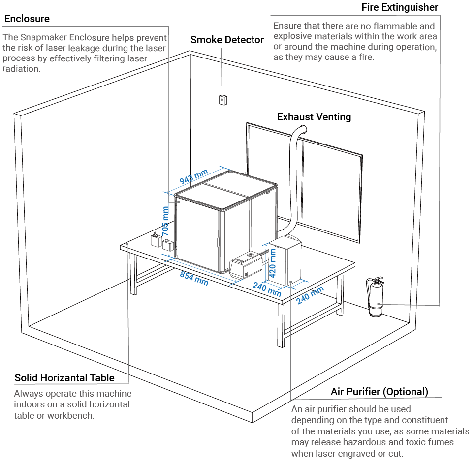 Table for Machine + Enclosure.png