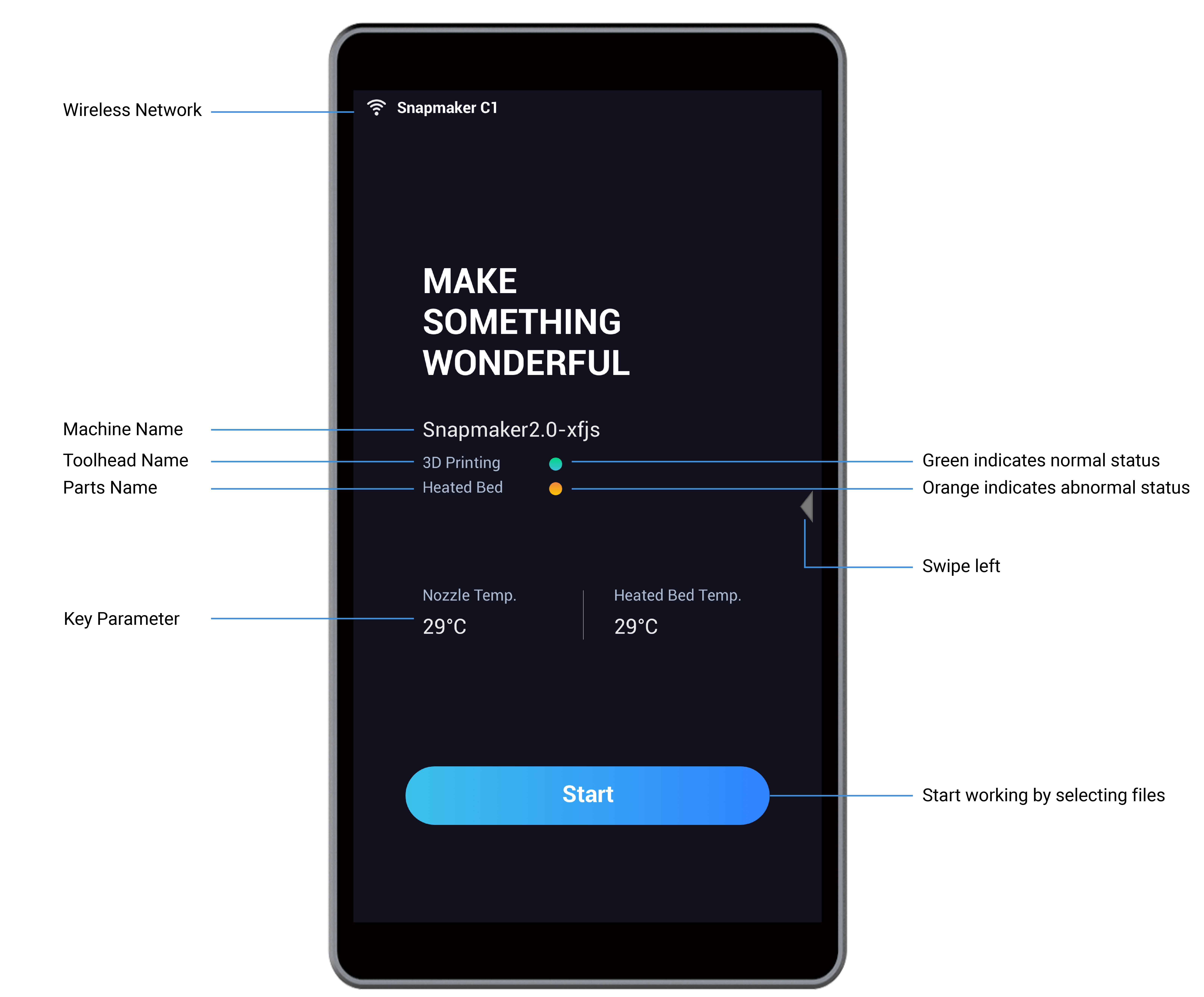 0. Introduction – Snapmaker