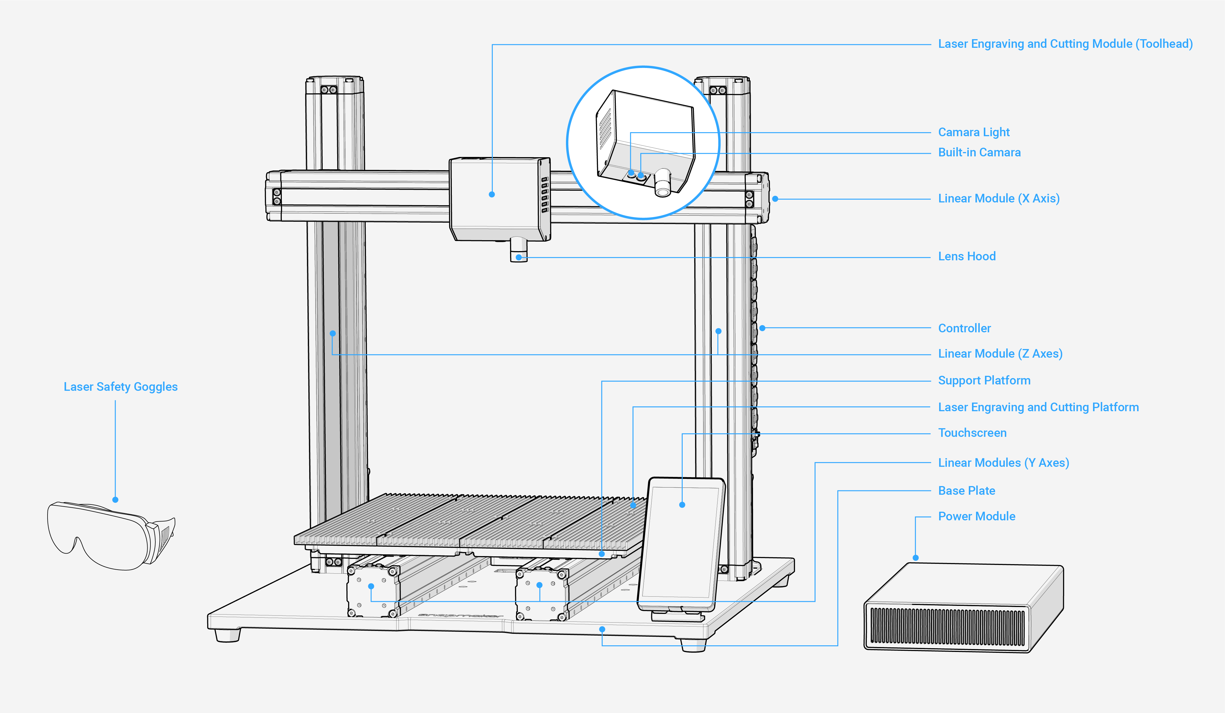 0. Introduction – Snapmaker