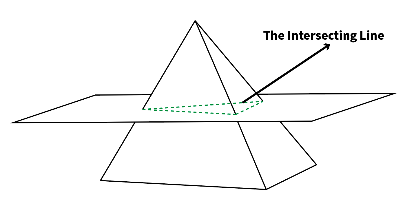 Intersecting_Line.png