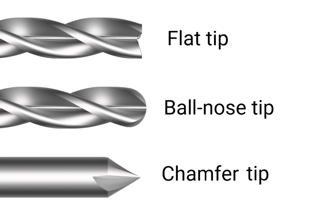 cnc-router-bits-basics-terms-and-common-types-snapmaker