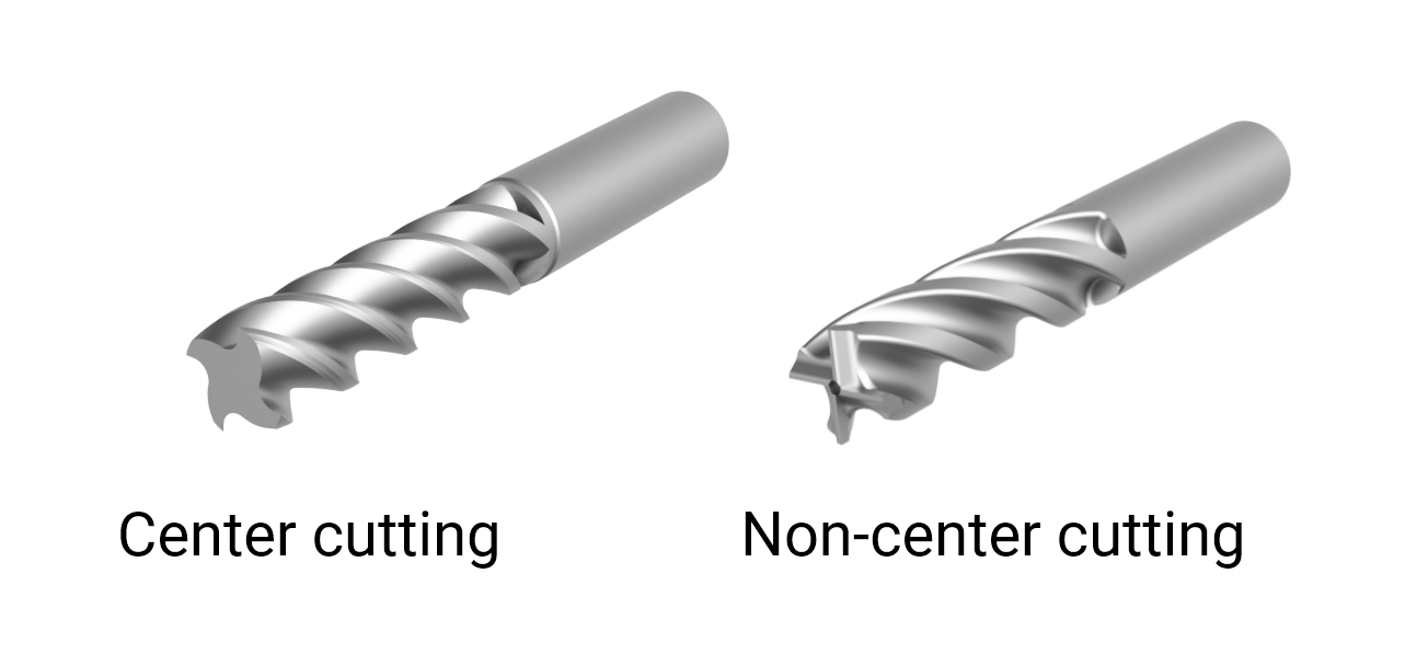 CNC Router Bits: Basics Terms and Common Types – Snapmaker