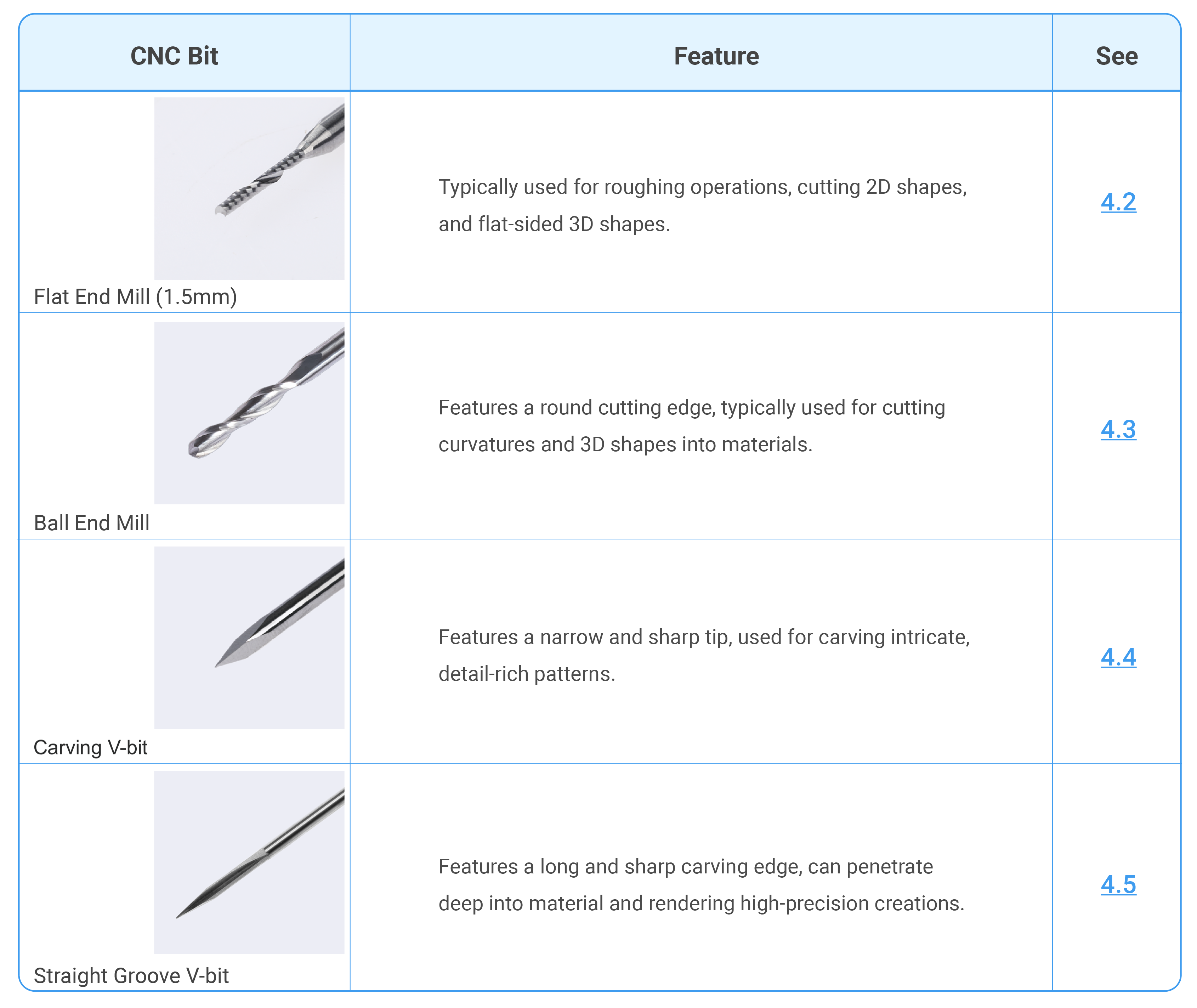 CNC_Tool_Overview.png